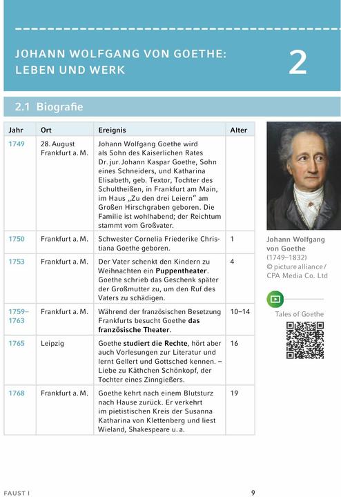 Produktbild Faust I von Johann Wolfgang von Goethe - Textanalyse und Interpretation (Deutsch, Johann Wolfgang von Goethe, Rüdiger Bernhardt, 2024)
