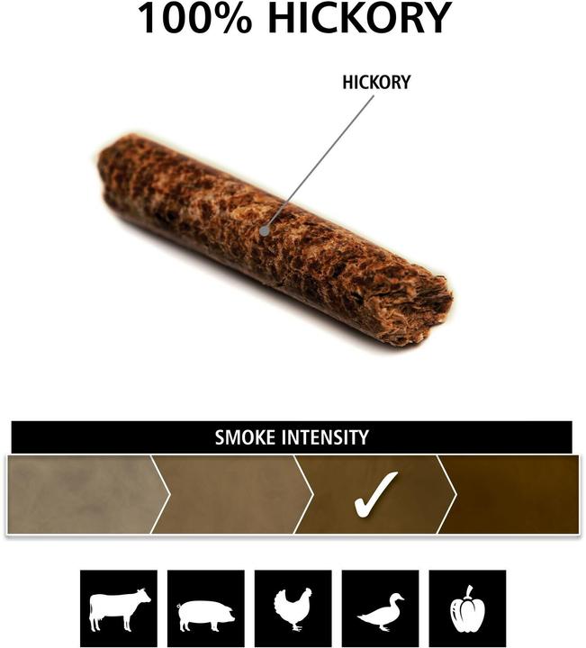 Actual product image Broil King Pellets (9 kg)