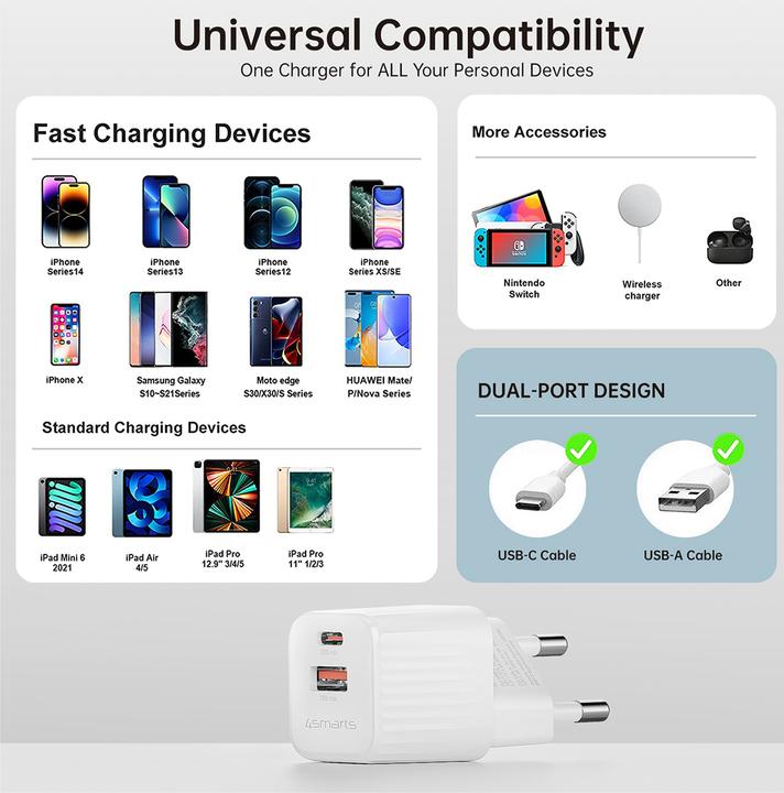 Produktbild 4smarts Netzladegerät VoltPlug Duos Mini PD 20W und USB-C Kabel 1,5m weiss (20 W)