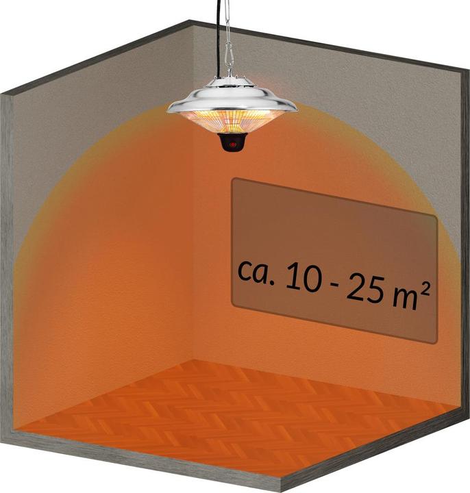Immagine prodotto Monzana Heizstrahler (1500 W)