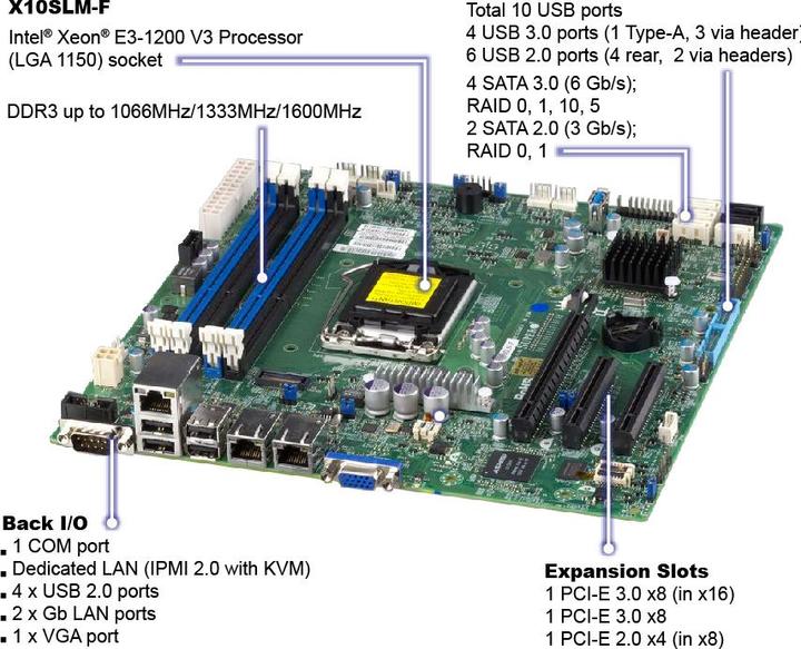 Produktbild Supermicro X10slm-F (LGA 1150, Intel C224, mATX)
