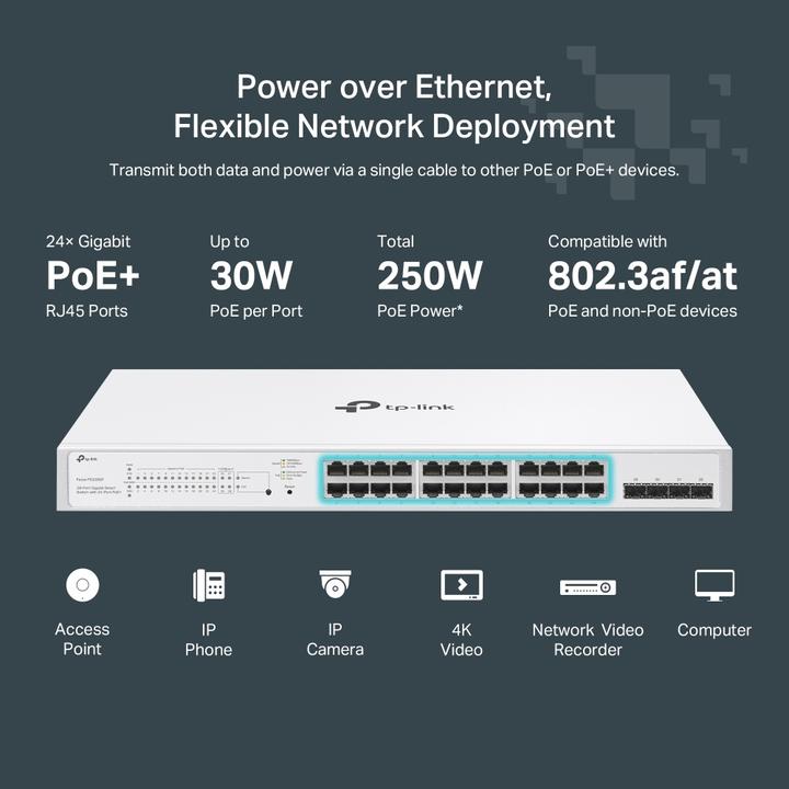 Actual product image TP-Link 28-PORT GIGABIT SMART SWITCH WITH 24-PORT POE (28 Ports)
