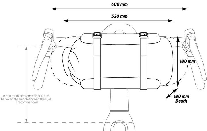Image du produit Zefal Sacoche de vélo Z-Adventure F10 10l (10 l, Sacoche de guidon)