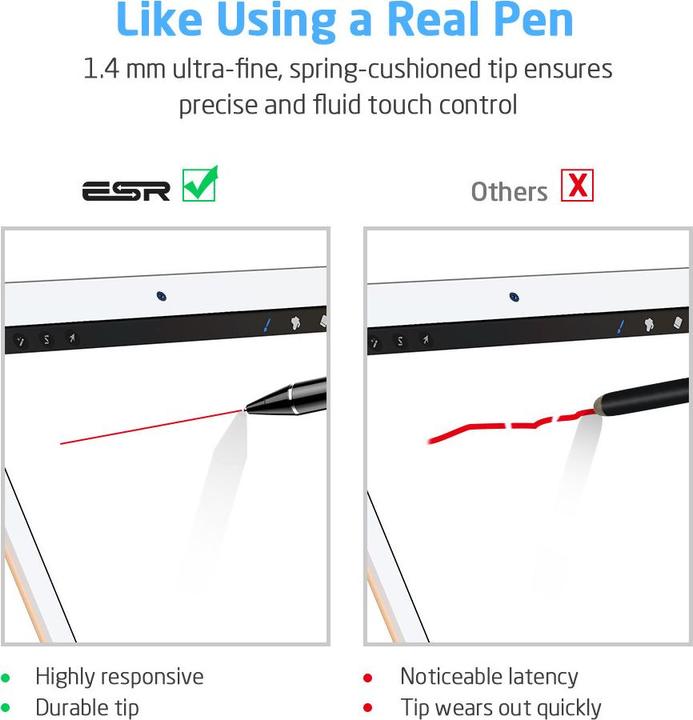 Produktbild ESR Digital Stylus Ipad / others K818 Black