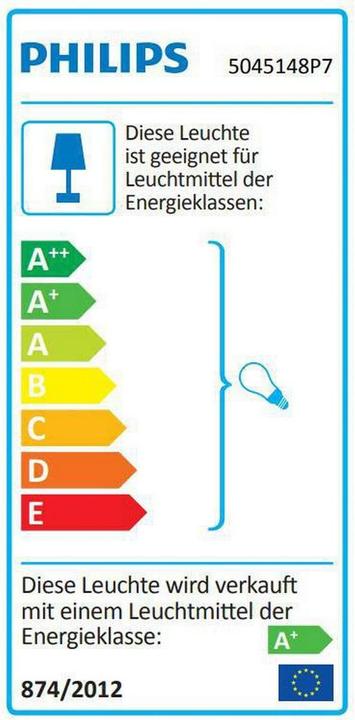 Energy Label Philips Hue Centura White & Color Ambiance (350 lm, GU10)