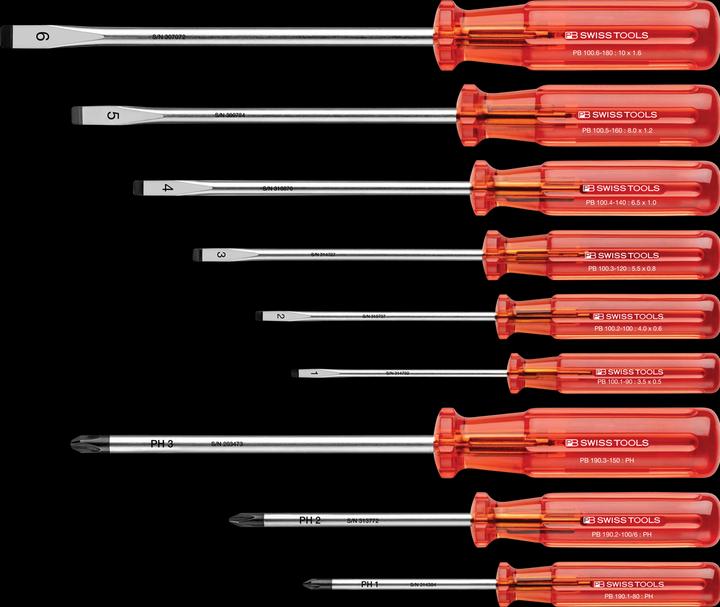 Actual product image PB Swiss Tools Screwdriver set (Slotted screws)
