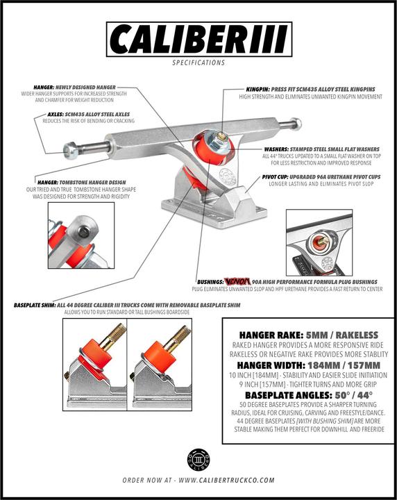Produktbild Caliber 50° III 158mm Raked Set (9")