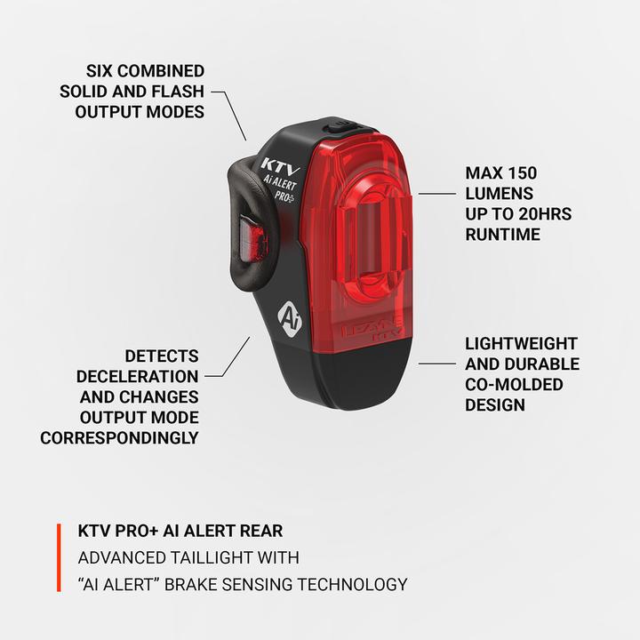 Image du produit Lezyne KTV Pro+ AI Alert Rear (150 lm)