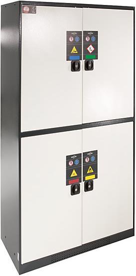 Actual product image asecos MULTIRISK chemical cabinet