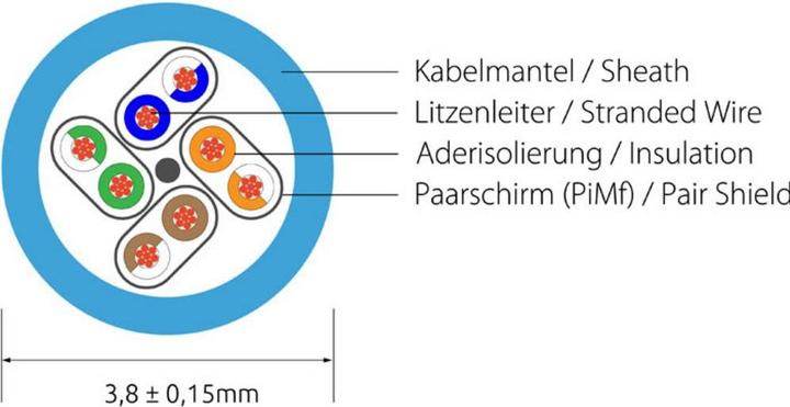 Productafbeelding Wirewin Netwerkkabel (UTP, CAT6, 3 m)