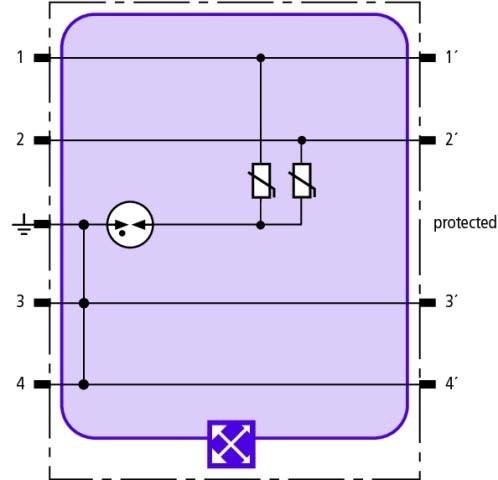 Produktbild Dehn Überspannungsableiter-Modul
