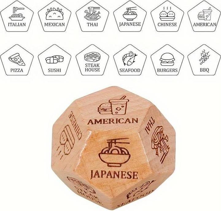 Actual product image PhoneLook Date Night (Dice games, English)