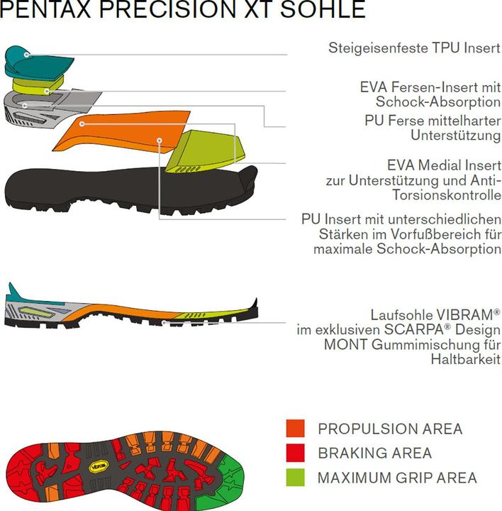 Immagine prodotto Scarpa Charmoz HD Wmn (42)