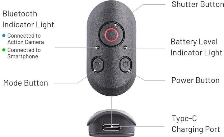 Actual product image Pgytech CapLock MantisPod Power (Insta360 Go 3, Ace, ACE PRO, x3, One RS 4K, Insta360 One X2, Insta360 One R)