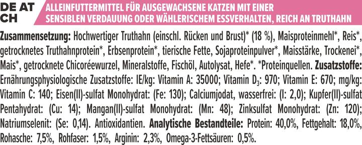Nutritional values and ingredients Pro Plan Cat Delicate (Adult, 1 pcs., 1500 g)