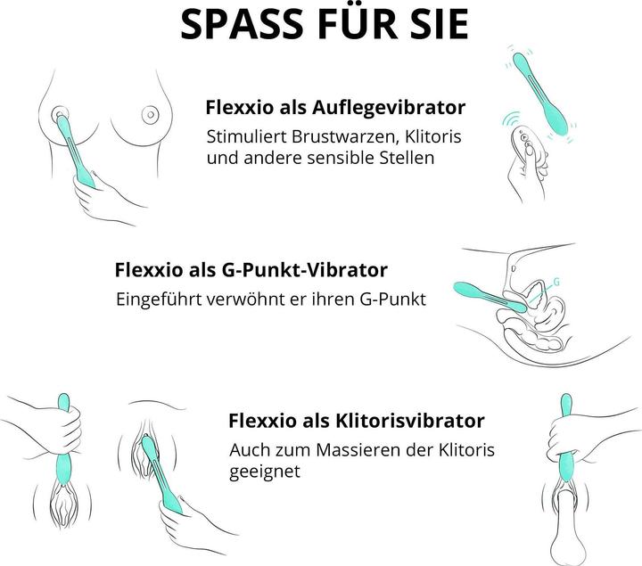 Produktbild Beauments Flexxio