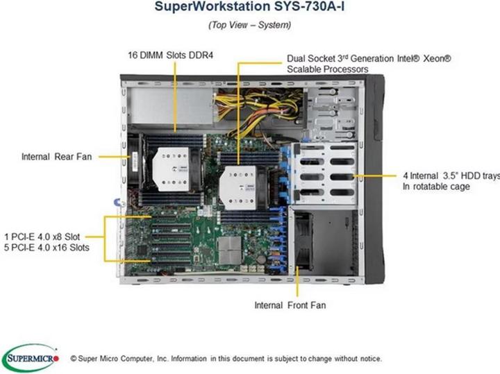Immagine prodotto Supermicro Super Workstation Barebone SYS-730A-I