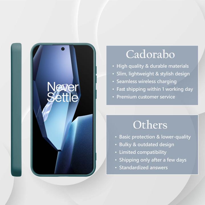 Immagine prodotto Cadorabo Custodia per OnePlus 13R TPU Liquid Silicone Case (OnePlus 13R)