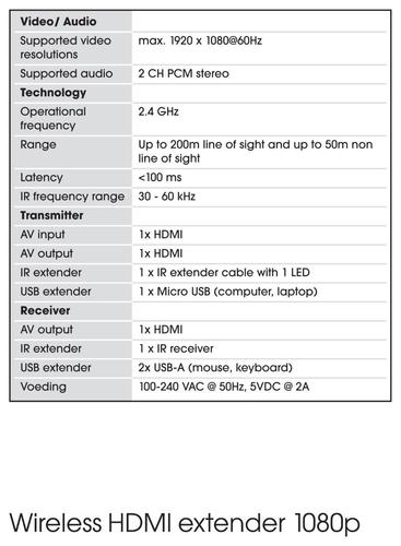 Image du produit Vogels Prolongateur HDMI SAVA1022