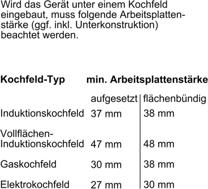 Energie-Label Siemens HS736G3B1
