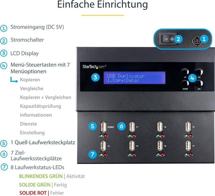 Image du produit StarTech Duplicateur USB - 1:7 - Clés USB - Flash Drive Duplicator (USB-A, 7 Ports)