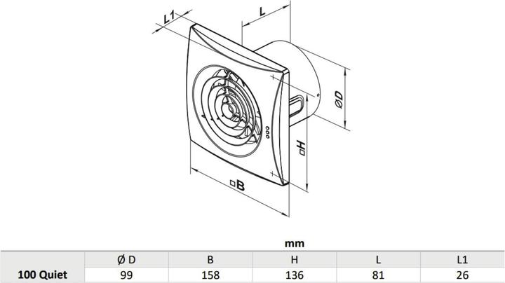 Actual product image Vents Axialventilator