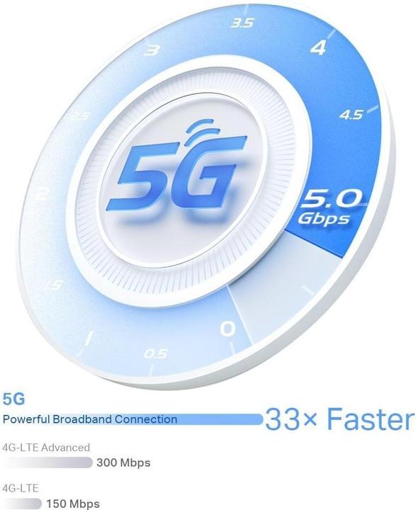 Produktbild TP-Link Deco X80-5G