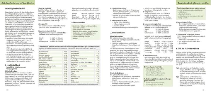 Produktbild Die grosse Nährwert-Kalorien-Tabelle 2024/25 (Deutsch, Erich Muskat, Alexa Leonie Meyer, Ibrahim Elmadfa, Doris Fritzsche, 2023)