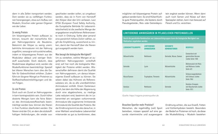 Produktbild Das Protein-Kochbuch: Gesund, fit und schlank durch pflanzliche Proteine - Die perfekte Alternative (Deutsch, Rose Marie Donhauser, 2019)