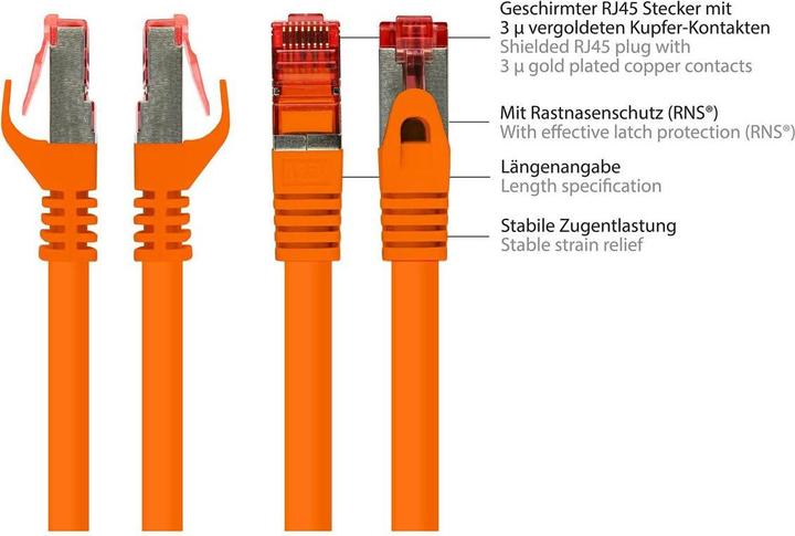 Actual product image Good Connections Rns (S/FTP, CAT6, 0.15 m)