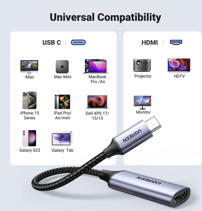 Image du produit Ugreen Adaptateur USB-C vers HDMI (USB-C, HDMI, 10 cm)