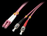 Produktbild Lindy LWL-Kabel (CAT6e, 10 m)