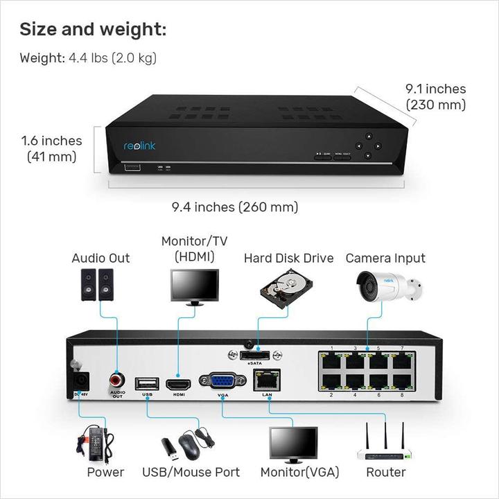 Actual product image Reolink RLN8-410 (Housing)