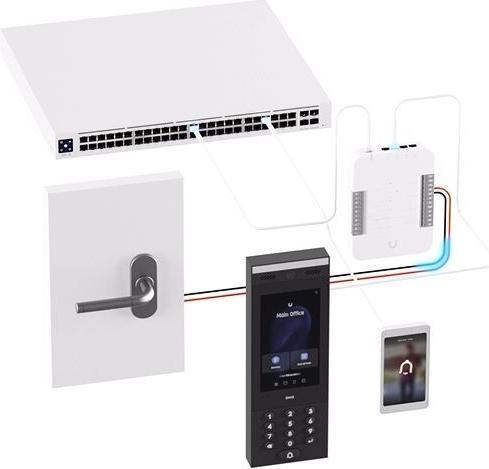 Productafbeelding Ubiquiti UniFi Toegang Intercom (Bedraad, App)