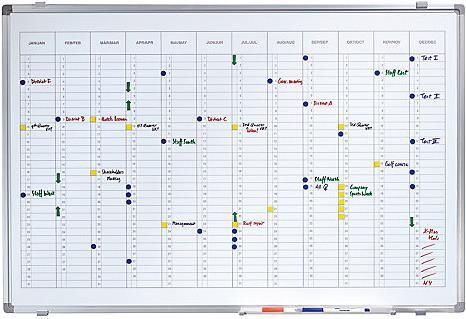 Produktbild Maul Plantafel (150 x 100 cm)