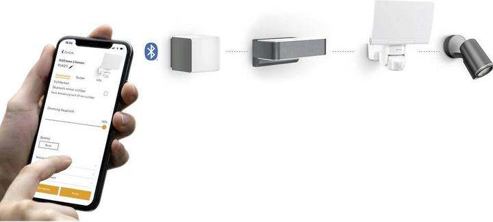 Produktbild Steinel Xled home 2 SC (1550 lm, IP44)