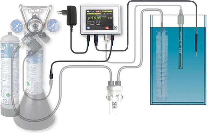 Actual product image JBL Aquaristik und Terraristik CO2 control computer