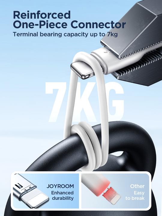 Actual product image Joyroom USB C - Lightning (1 m, USB 3.0)