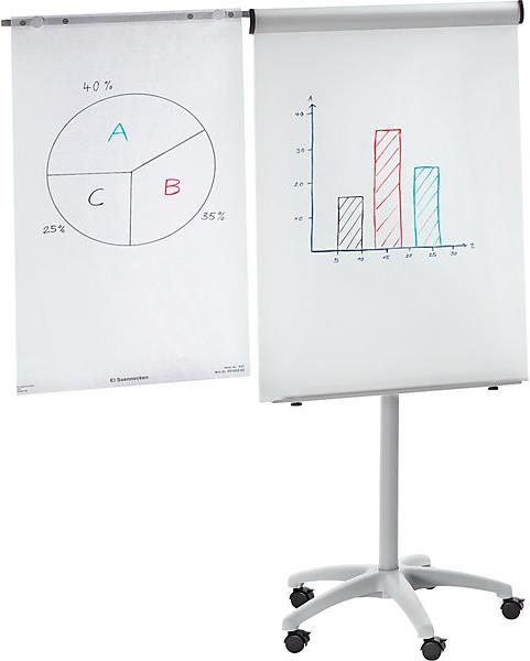 Actual product image Rocada Flipchart (68 x 186 cm)