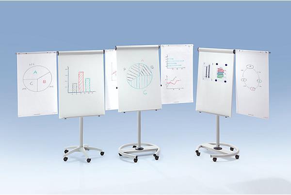 Actual product image Rocada Flipchart (68 x 186 cm)