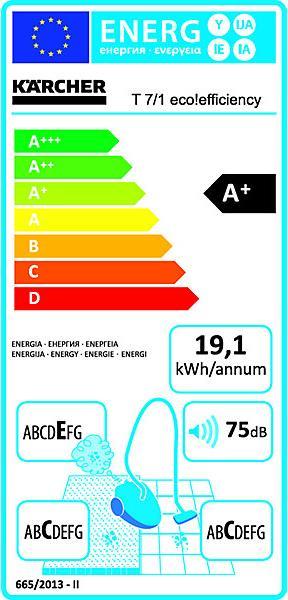 Immagine prodotto Kärcher Professional T7/1 eco.efficienza (Aspirapolvere)
