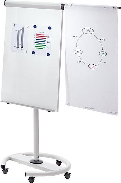 Rocada Multifunction flipchart (68 x 190 cm)