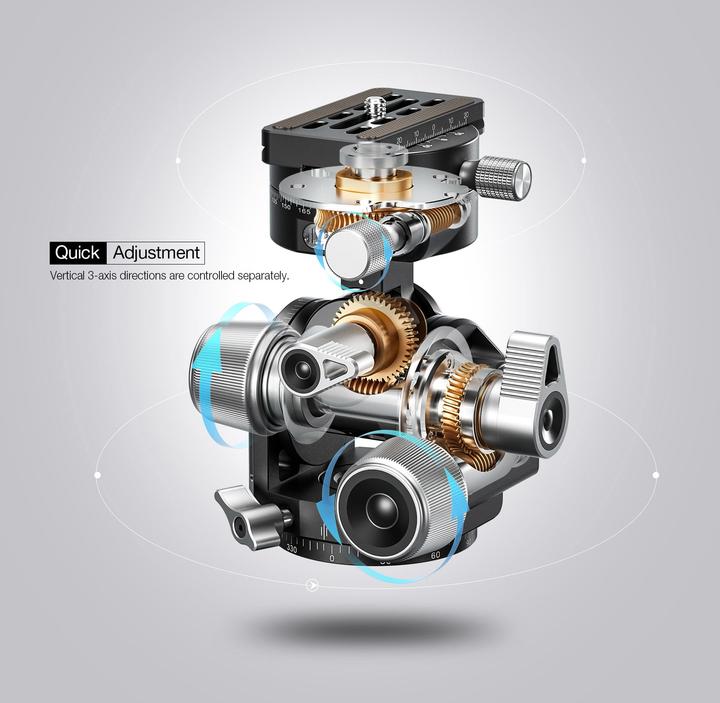 Actual product image Leofoto G4 Pro (Gearediger)