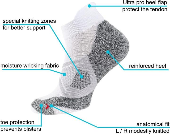Produktbild Stark Soul Performance Sportsocken (39 - 42)