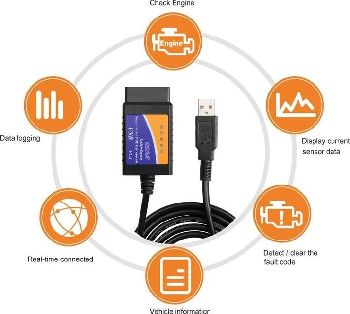 Immagine prodotto JTI Lettore di codici di errore USB ELM327 / OBD2 per la diagnostica dei veicoli