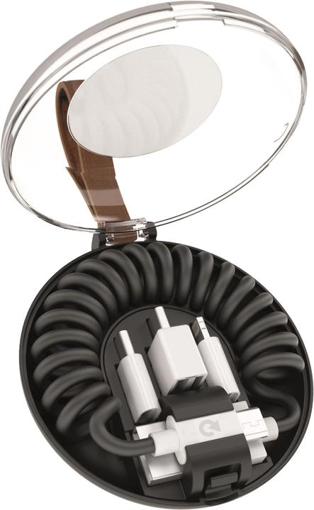 Actual product image Allroundo plus (0.50 m, USB 2.0)