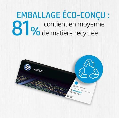 Image du produit HP 128a (M, Y, C)