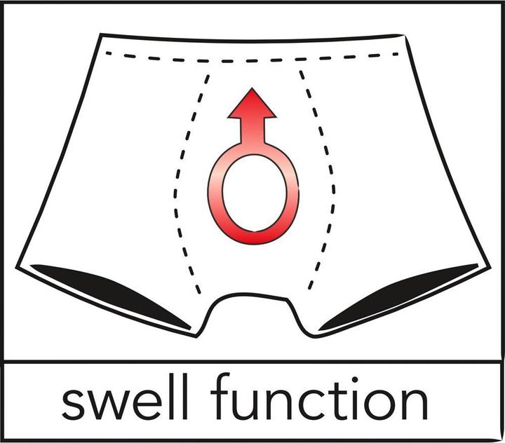 Immagine prodotto Svenjoyment Pantaloni Powernet con Cockring (S)