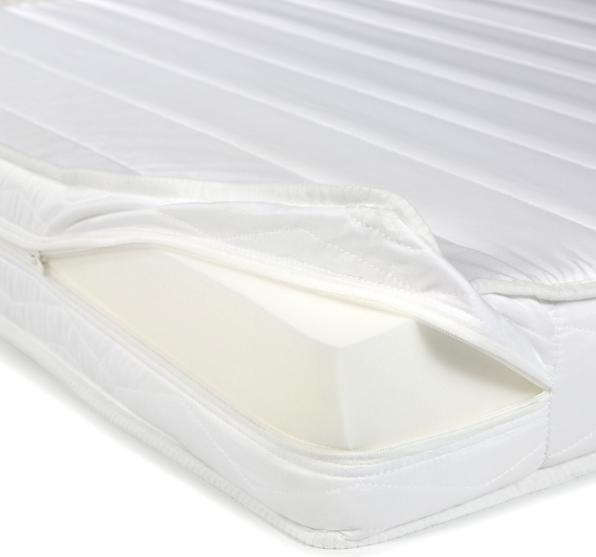 Actual product image Homestyle4u Children's bed House bed with mattress and bed base (90 x 200 cm)