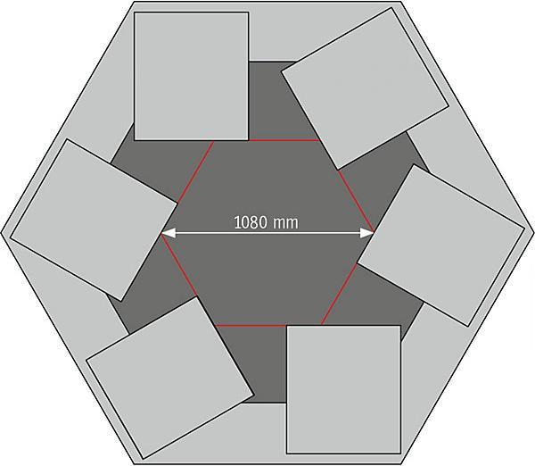 Image du produit eurokraft pro établi de groupe (270 cm, 235 cm)